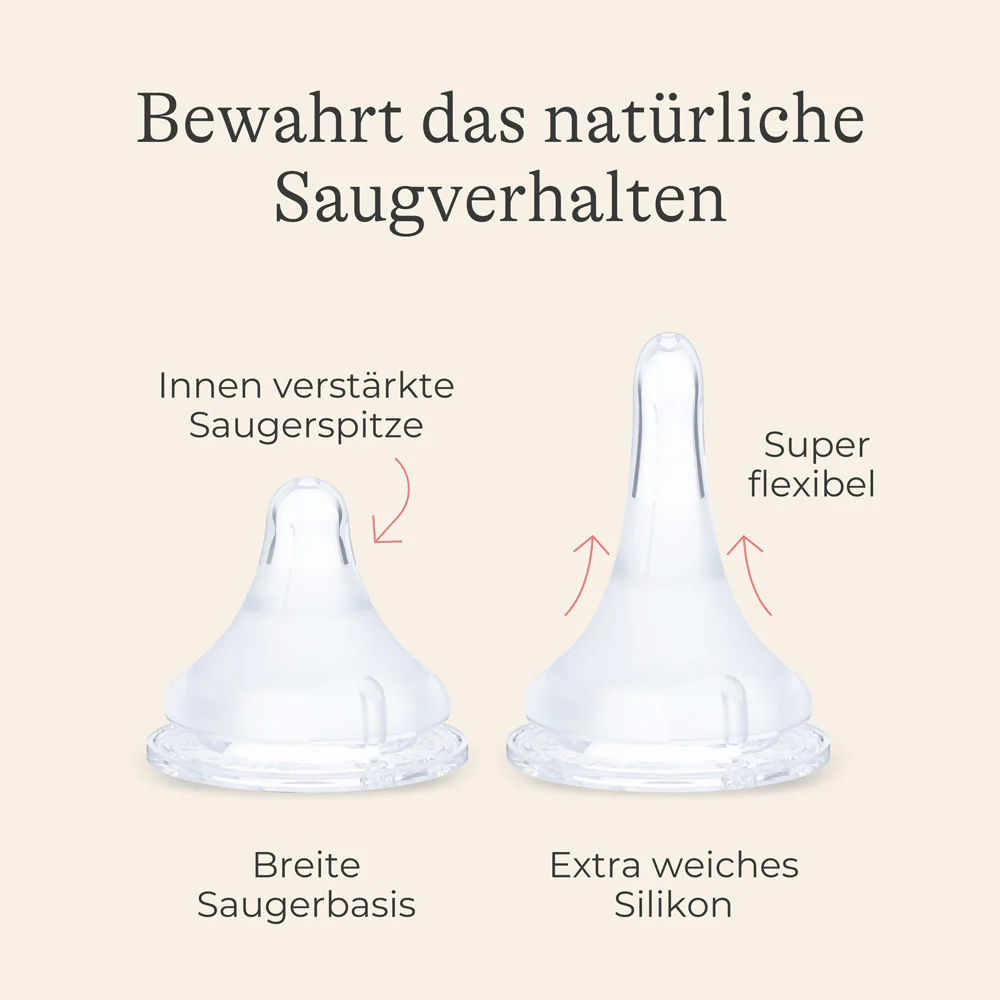 NEU: Babyflasche mit NaturalWave® Sauger L, 4 x 330ml - Image 4